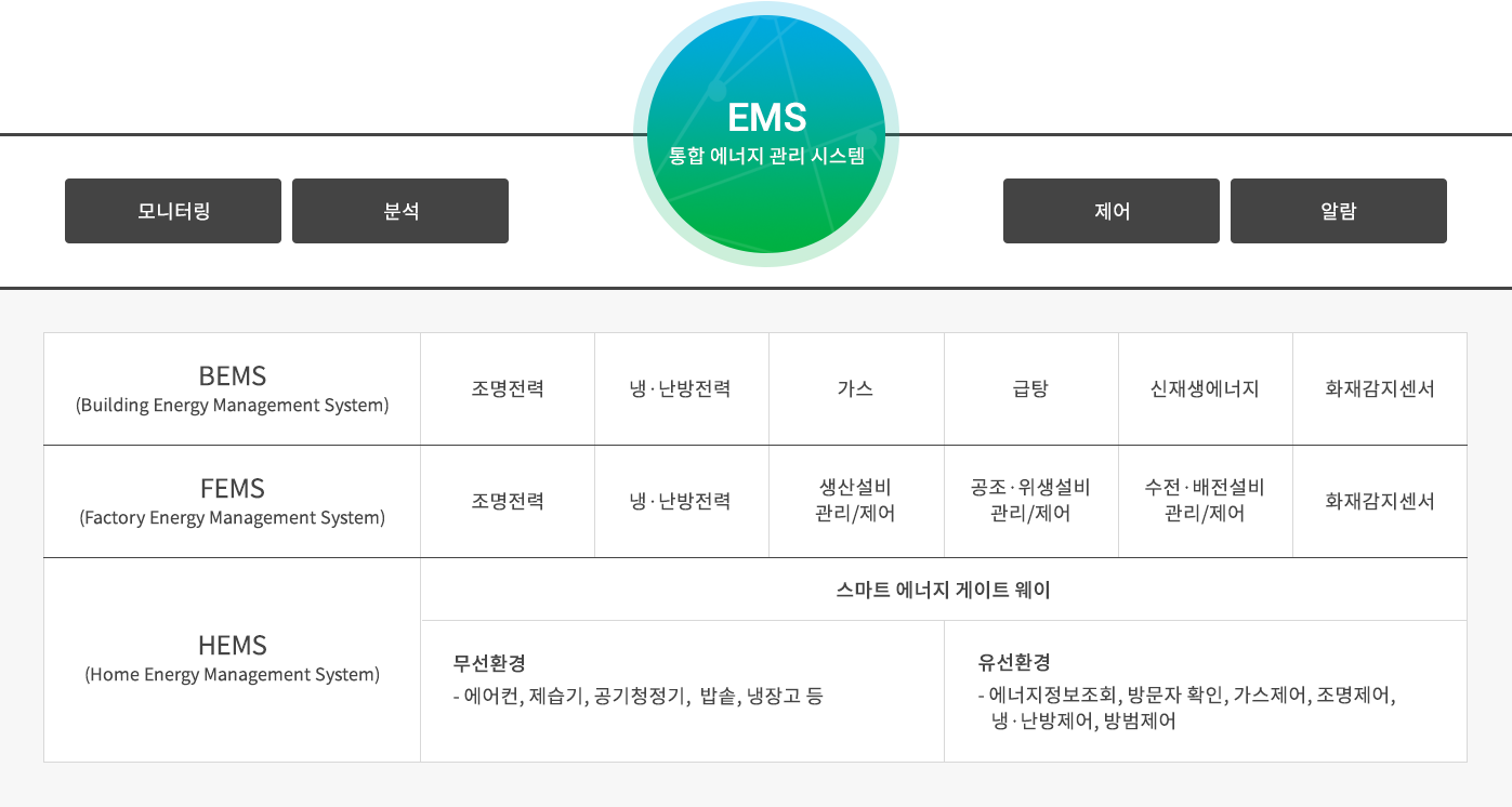 bems_img