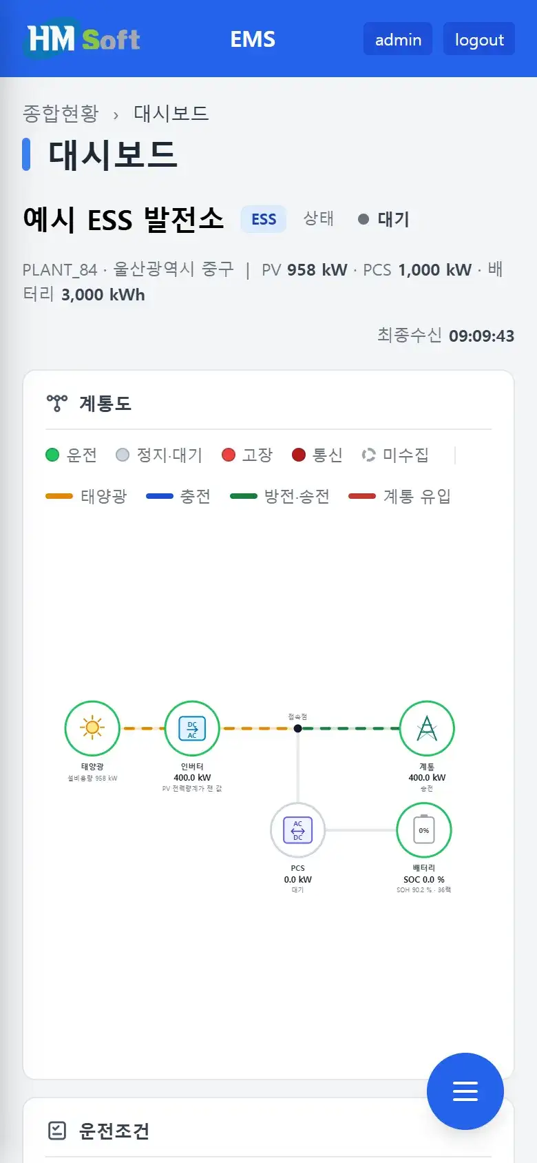ESS 대시보드