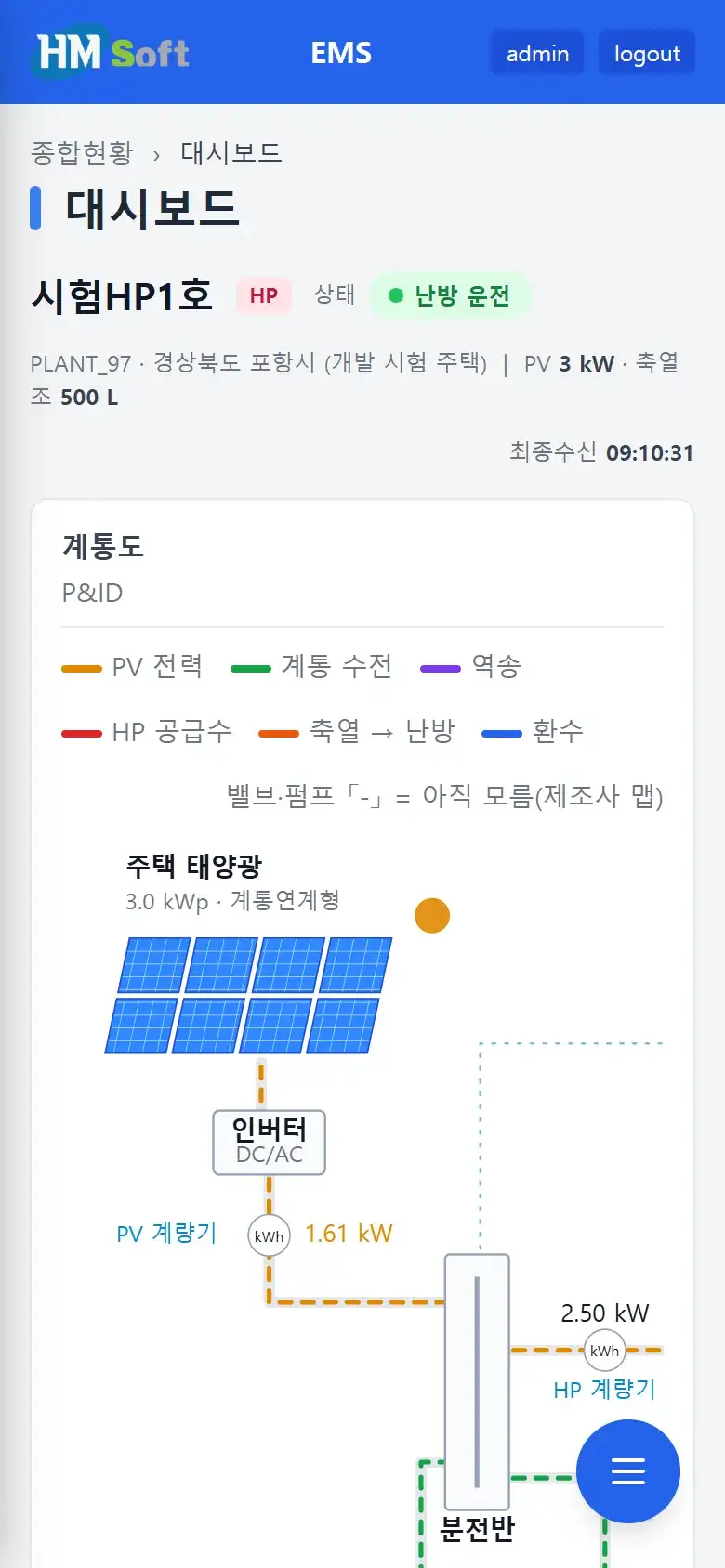 휴대폰 화면